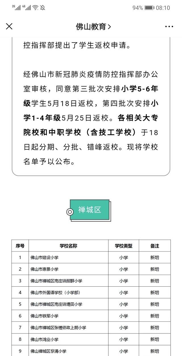 北京还开学吗,苏州还开学吗图4