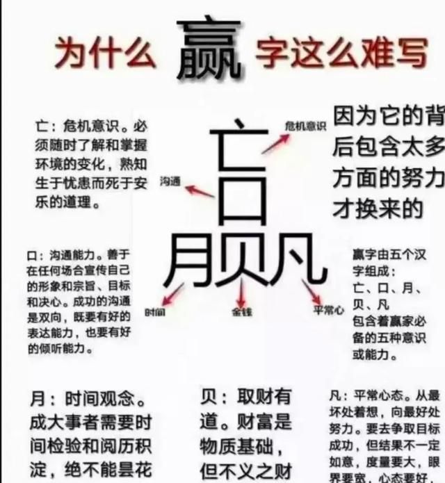 俗话说“不怕立冬龙王到，就怕立冬日头笑”，啥意思图11