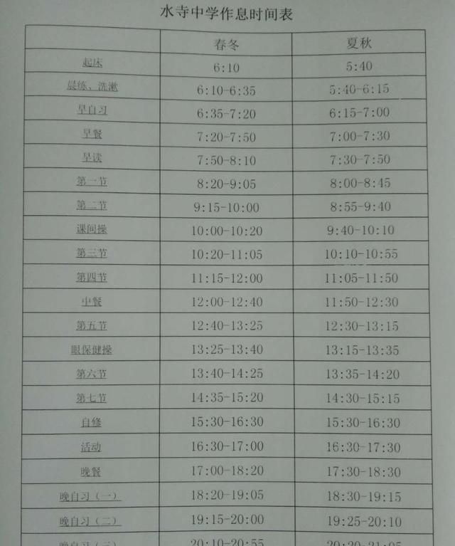 开学需要家长准备什么(小孩准备开学家长发愁)图5