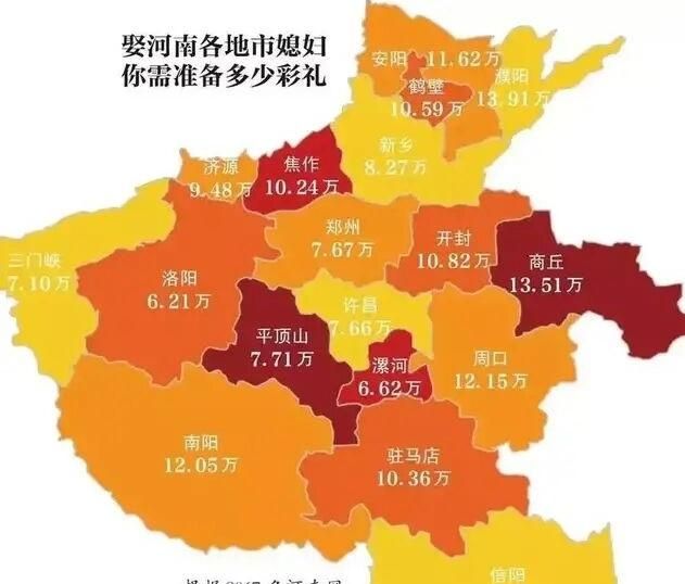 商丘本地男孩的结婚年龄大概在多大了图3