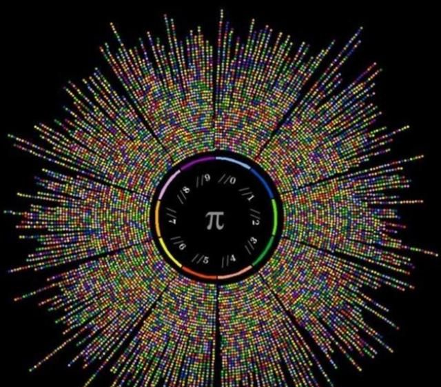 3.14是什么(3.14是什么星座)图3