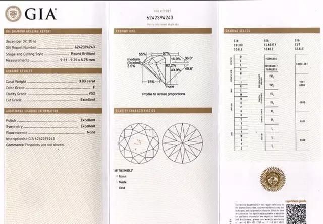 钻石一定要有gia证书吗,钻石需要gia证书还需要什么证书图11