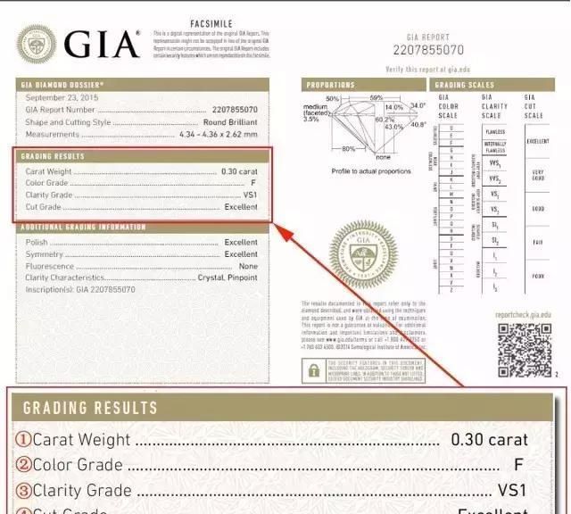 钻石一定要有gia证书吗,钻石需要gia证书还需要什么证书图14