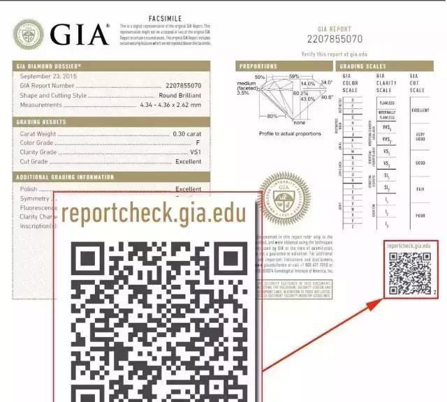 钻石一定要有gia证书吗,钻石需要gia证书还需要什么证书图24