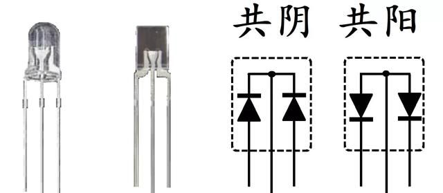 电源指示灯红绿色怎么工作的图1