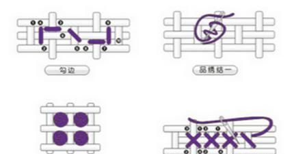 十字绣该怎么绣,十字绣该怎么绣呢图4