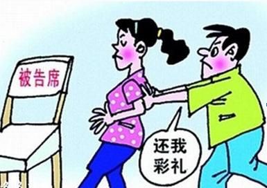 离婚协议可以约定子女婚嫁费用吗图3