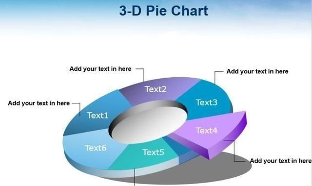 ppt制作怎么做好看(ppt制作动画教程)图2