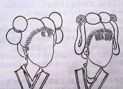 古代未婚和已婚女子的发型区别图27