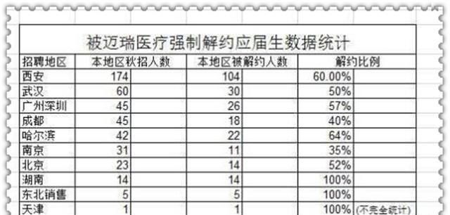 中国平安的少儿平安福保险怎么样图7