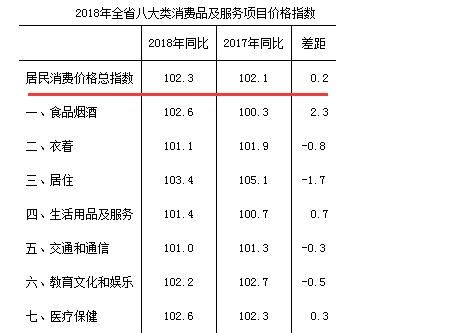 浙江省绍兴市是否宜居城市图1