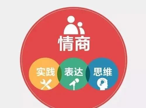 什么是情商?图1