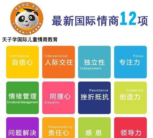 什么是情商?图6