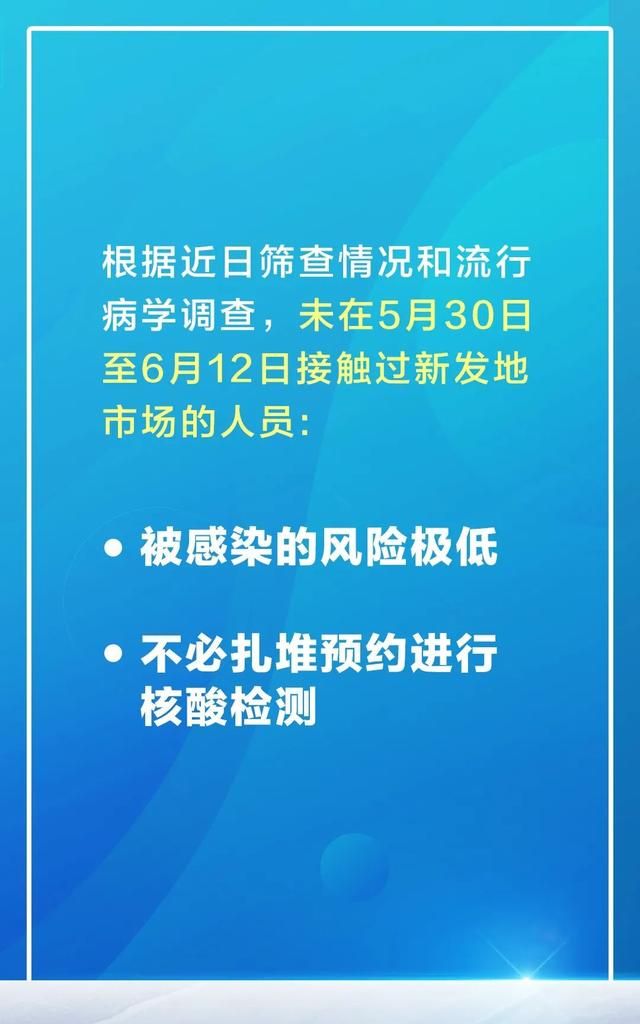 6月19日，31省市新增本土病例23例，其中北京报告22例新冠确诊，目前情况如何图2