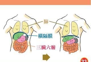 怎么唱歌好听图8