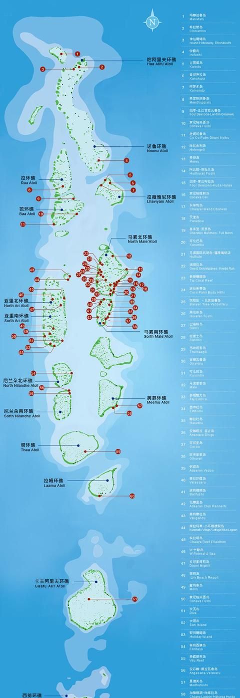 马尔代夫满月岛，怎么去马尔代夫旅游图35