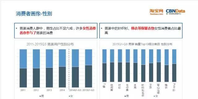 男生服饰搭配，男生穿衣服怎么搭配图8