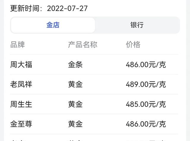 2018年7月黄金价格多少图4