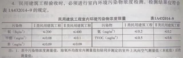 装修多久入住比较好，新房装修完多久可以入住图7