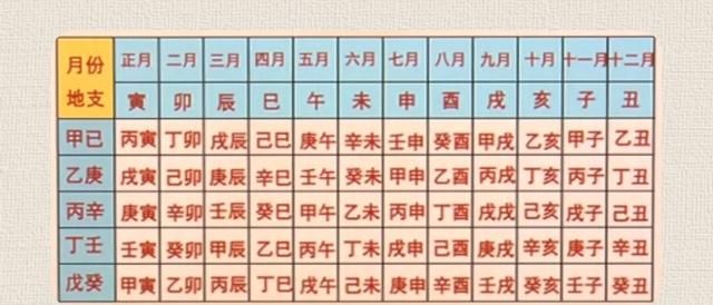 “处暑不过午，热到白露后”是什么意思今年处暑“过午”了吗图4