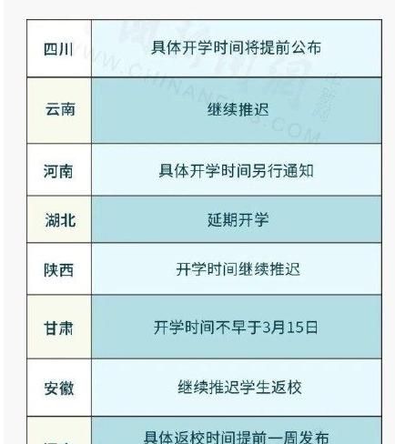 全国学生统一开学时间，全国各地学生,大概都什么时候开学呢图4