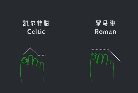 怎样穿高跟鞋才不累脚图8