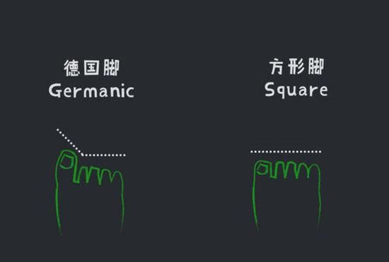 怎样穿高跟鞋才不累脚图9