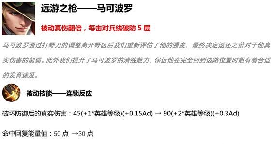 4月11日王者荣耀不少冷门射手被调整，但是网友却说下水道井盖动了下而言，你怎么看图3