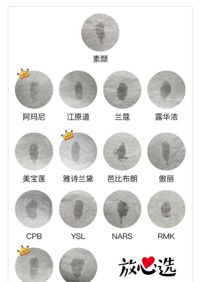 什么粉底液好用排行榜图11