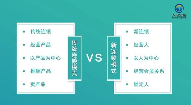 今年最流行的行业有哪些(今年最流行的4个行业)图2