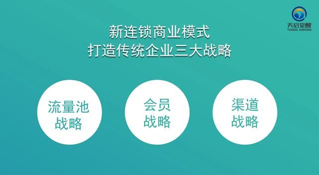 今年最流行的行业有哪些(今年最流行的4个行业)图3